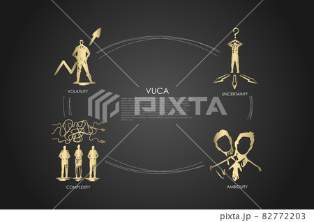 Vuca word - uncertainty, ambiguity, complexity, volatility set concept. Vuca word - uncertainty, ambiguity, complexity, volatility set concept. 82772203