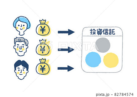 投資信託のイメージ 82784574