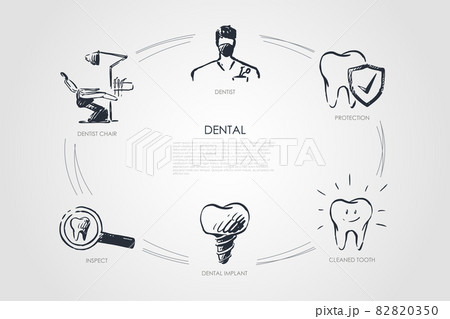 Dental - dentist, dentist chair, inspect, dental implant, cleaned tooth, protection vector concept set 82820350