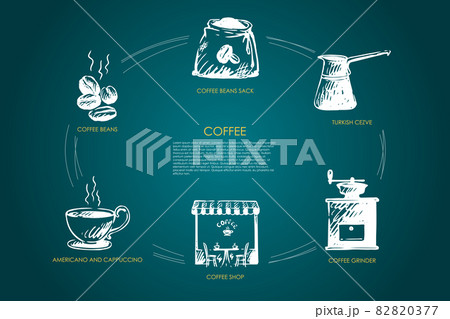 Coffee- beans, americano and cappucino, coffee shop, grinder, turkish cezve, bean sack vector concept set 82820377