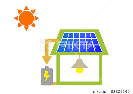 太陽光発電と蓄電池のイラスト 太陽光パネルで発電した電力を蓄電池に貯めるイメージ のイラスト素材 5149