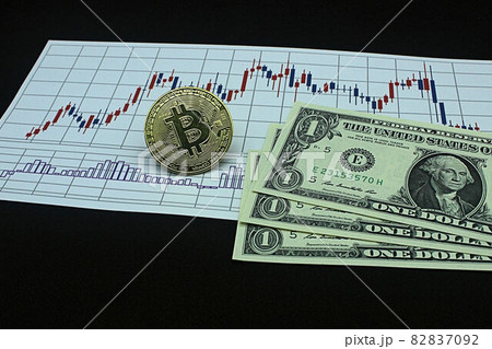 【為替・FX・株・ドル円・ビットコインなどに関する記事のサムネイルに】一ドル札三枚とチャート 【為替・FX・株・ドル円・ビットコインなどに関する記事のサムネイルに】一ドル札三枚とチャート 82837092