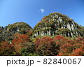 大分県耶馬溪・一目八景の紅葉（2013年11月撮影） 82840067