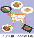 Beef dishes _牛肉料理 82856430