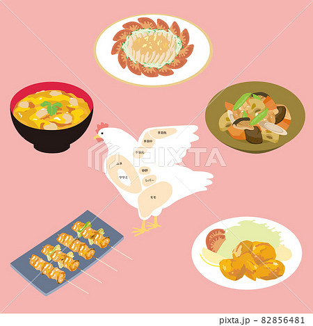 Chicken Dishes 鶏肉料理のイラスト素材