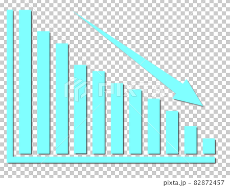 A bar graph that aggregates the decreasing data A bar graph that aggregates the decreasing data 82872457