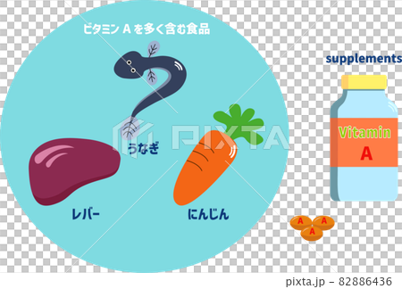 Vitamin a supplements and foods high in vitamin a 82886436
