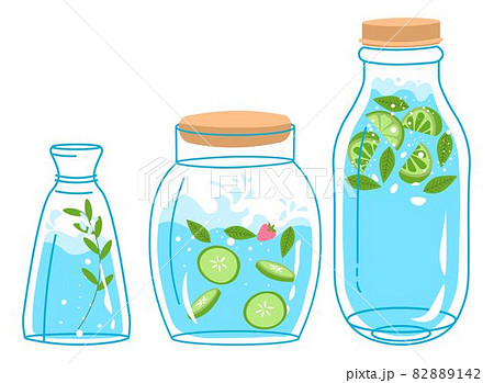 Lemonade or fresh purified mineral water bottles Lemonade or fresh purified mineral water bottles 82889142