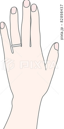 薬指に指輪をはめた女性の手 薬指に指輪をはめた女性の手 82898437