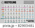 Pixel perfect vector set of all recycle symbols plastic, paper, glass, metal, battery, wood, resin materials with signs and codes. Editable stroke icons for product packaging pictograms 82903481
