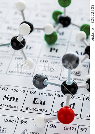Molecular model on periodic table Molecular model on periodic table 82922205