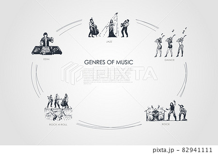 Genres Of Music Jazz Dance Rock Edm Rock のイラスト素材