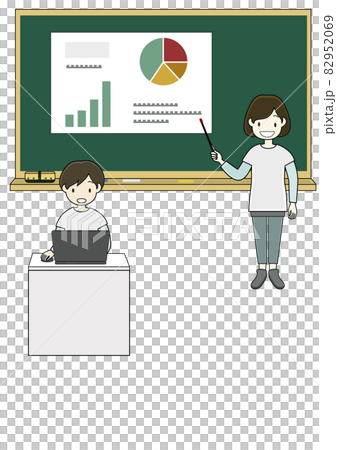 黒板で発表資料を説明する子供達のイラストのイラスト素材 9569