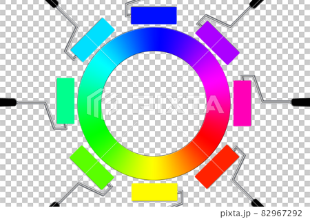 Painting roller and color wheel Color selection image Painting roller and color wheel Color selection image 82967292