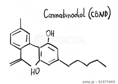 Cannabinodiol Molecule Formula Hand Drawn Imitation Icon 82975669