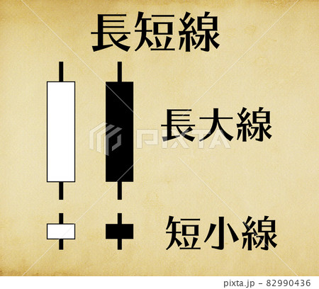 ローソク線　長短線 82990436
