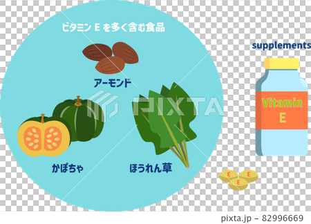 Vitamin e supplements and foods high in vitamin e Vitamin e supplements and foods high in vitamin e 82996669