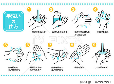 手洗いの仕方 2色 82997991
