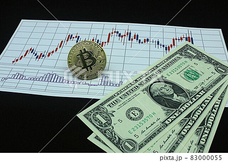 【為替・FX・株・ドル円・ビットコインなどに関する記事のサムネイルに】一ドル札三枚とチャート 【為替・FX・株・ドル円・ビットコインなどに関する記事のサムネイルに】一ドル札三枚とチャート 83000055