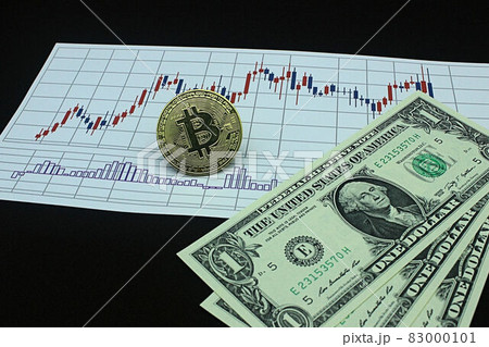 【為替・FX・株・ドル円・ビットコインなどに関する記事のサムネイルに】一ドル札三枚とチャート 83000101