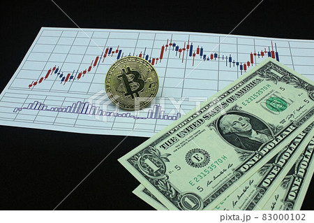 【為替・FX・株・ドル円・ビットコインなどに関する記事のサムネイルに】一ドル札三枚とチャート 83000102