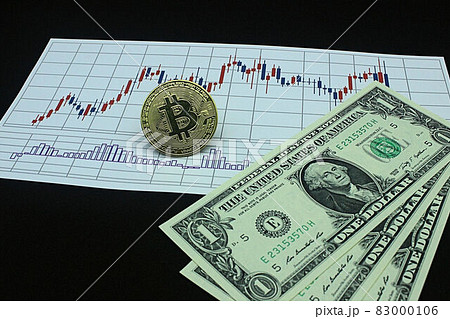 【為替・FX・株・ドル円・ビットコインなどに関する記事のサムネイルに】一ドル札三枚とチャート 【為替・FX・株・ドル円・ビットコインなどに関する記事のサムネイルに】一ドル札三枚とチャート 83000106