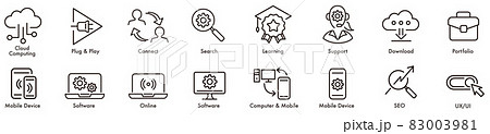IT information technology, software, website conte 83003981