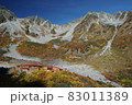 涸沢紅葉 83011389