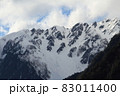 風景・上高地・雪の穂高連峰 83011400
