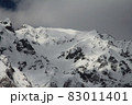 風景・上高地・雪の穂高連峰 83011401