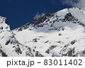 風景・上高地・雪の穂高連峰 83011402