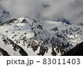 風景・上高地・雪の穂高連峰 83011403