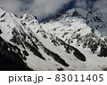 風景・上高地・雪の穂高連峰 83011405