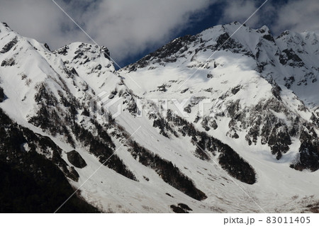 風景・上高地・雪の穂高連峰 風景・上高地・雪の穂高連峰 83011405