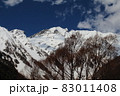 風景・上高地・雪の穂高連峰 83011408