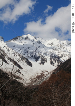 風景・上高地・雪の穂高連峰 83011412
