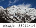 風景・上高地・雪の穂高連峰 83011414