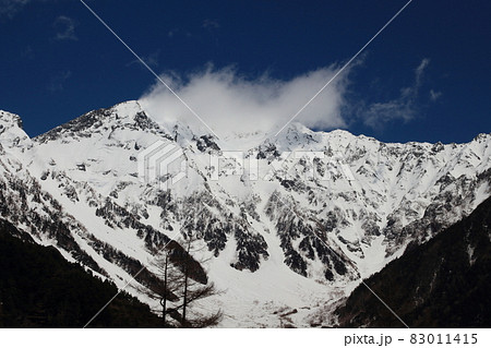 風景・上高地・雪の穂高連峰 83011415
