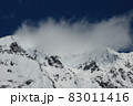 風景・上高地・雪の穂高連峰 83011416
