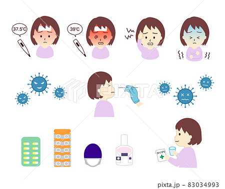 インフルエンザウイルス感染症の症状と治療薬のイラストセットのイラスト素材
