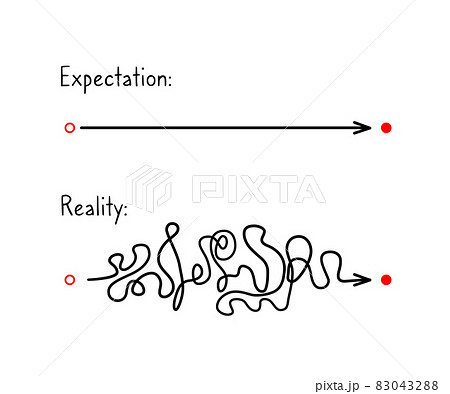 Plan and reality. Concept about expected smooth route way from point A to B vs real chaotic route way from the same point A to B. Vector illustration isolated on white background 83043288