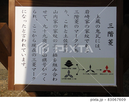 岩崎彌太郎生家（高知県安芸市）の三階菱の説明書き 83067609