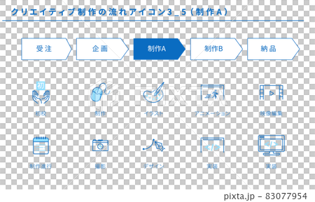 クリエイティブ制作のフローのアイコンセット3_5（制作A） 83077954