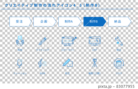 Creative production flow icon set 4_5 (Production B) 83077955