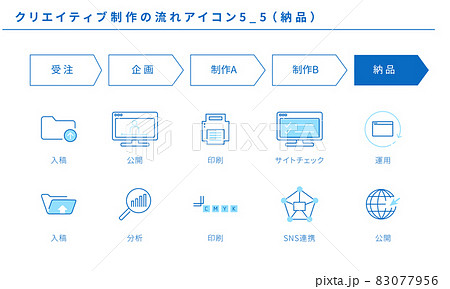 クリエイティブ制作のフローのアイコンセット5_5（納品） 83077956