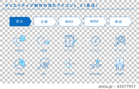 クリエイティブ制作のフローのアイコンセット1 5 受注 のイラスト素材