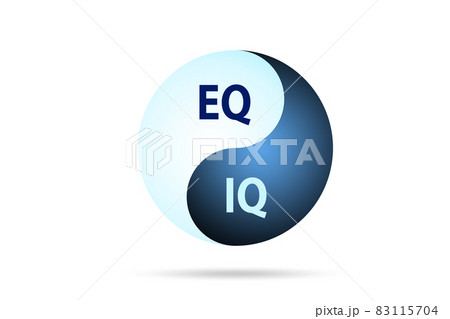 EQ and IQ skill concepts EQ and IQ skill concepts 83115704