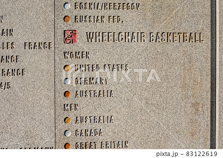 Names of medalists of Beijing 2008 Summer Paralympic Games 83122619