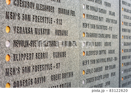 Names of medalists of Beijing 2008 Summer Paralympic Games Names of medalists of Beijing 2008 Summer Paralympic Games 83122620