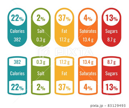Label nutrition facts. Food value vitamin info, product mineral. Colorful indicators, calories and salt, fat sugar and saturated. Emblems with grams and percent vector isolated set 83129493